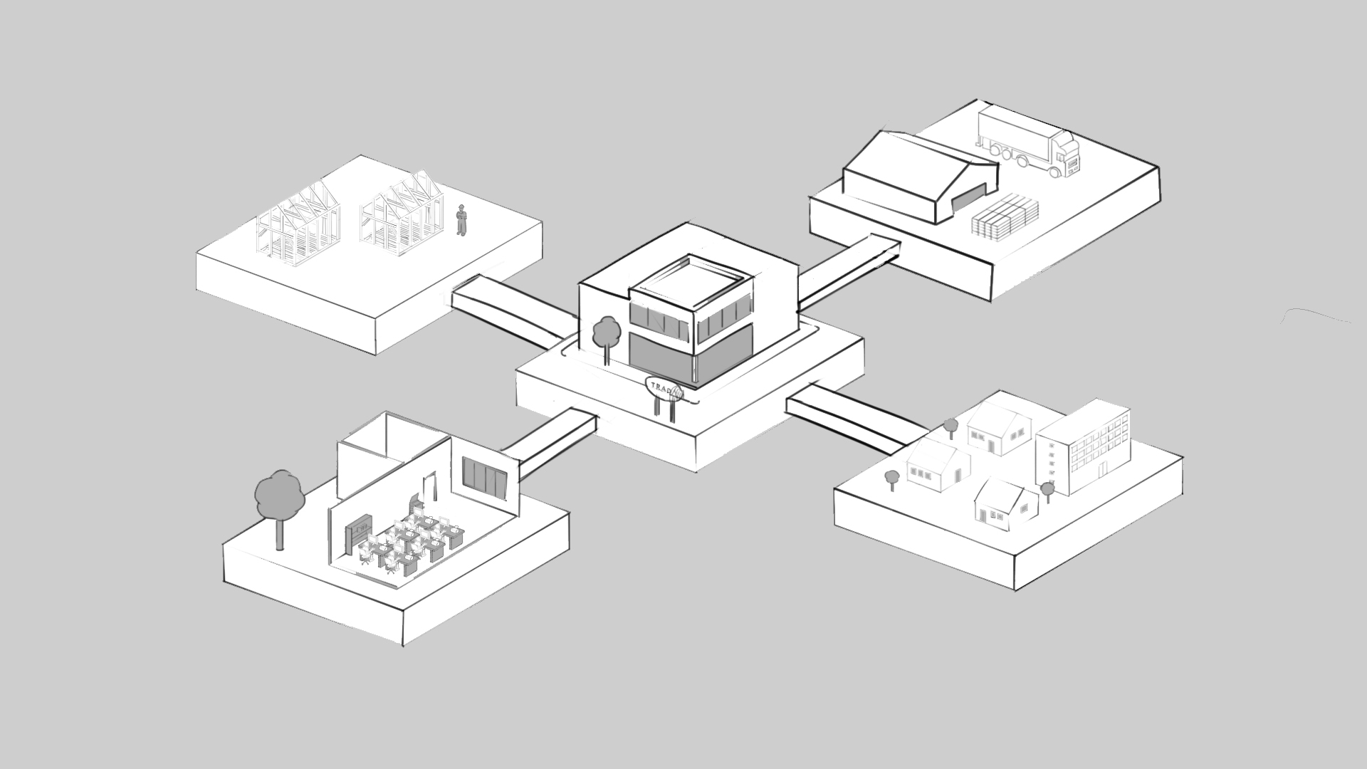 TRADA Storyboard 1